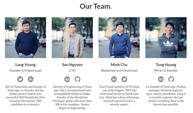 Tomocoin-Team.jpg