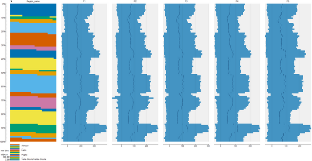 tabplot.PNG