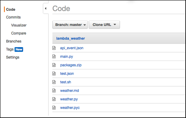 aws_codecommit_show_repository.png