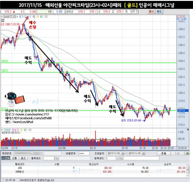 1115골드매매.jpg