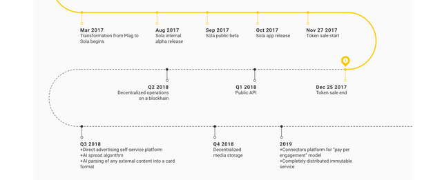 roadmap.png