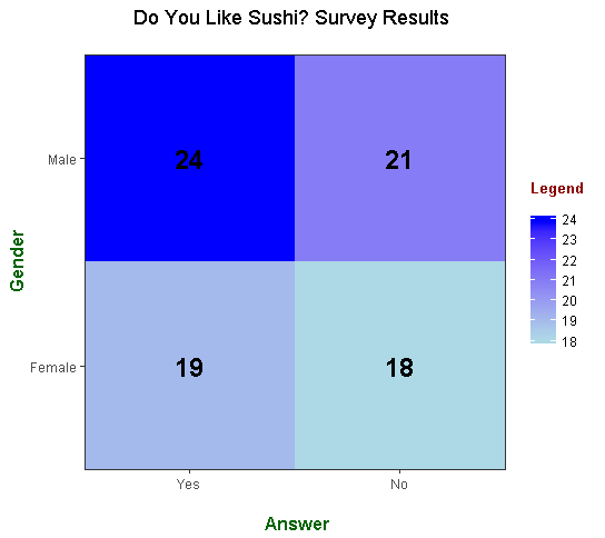 tilePlot_ex2.png