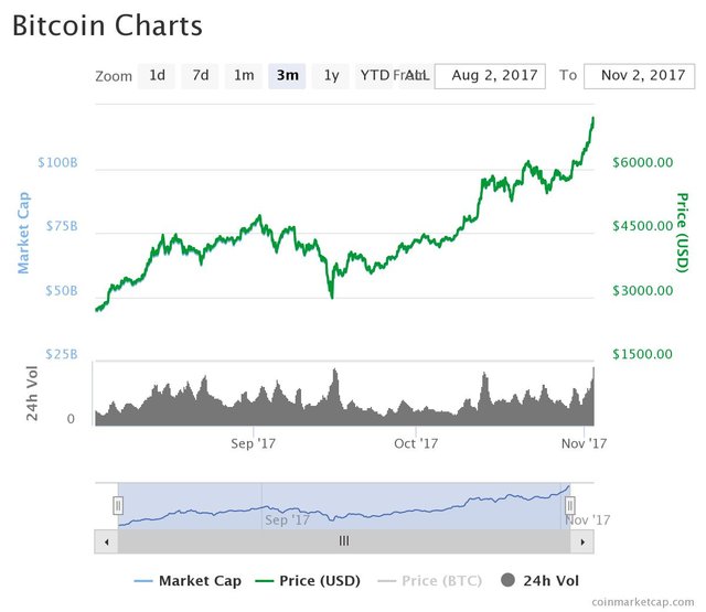 chart.jpeg