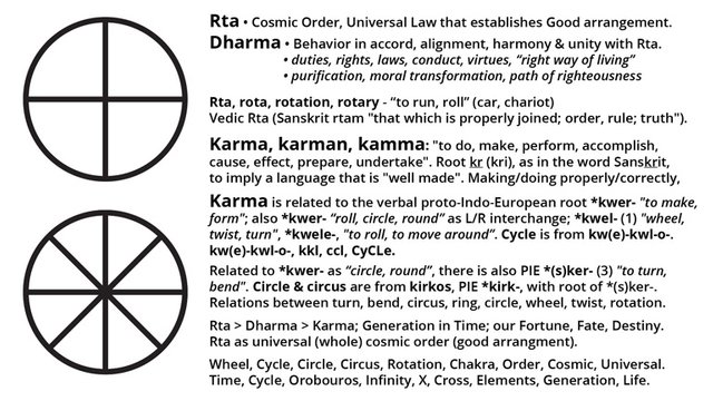 11-Wheel-Etymology-40.jpg