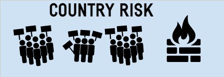 Country Risks.jpg