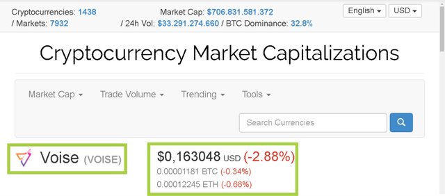 moneda VOISE market.jpg