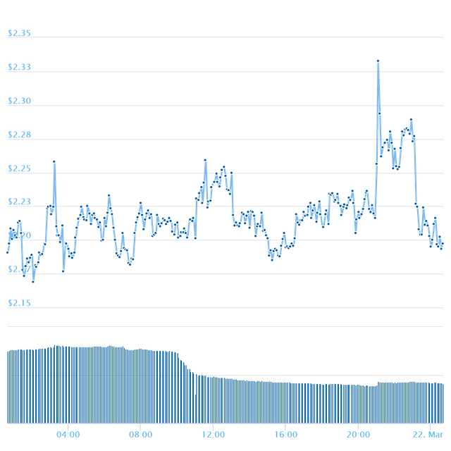 chart (3).png