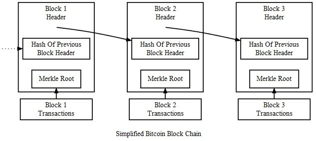 blockchain.jpg