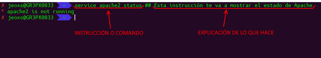 ejemplo comando
