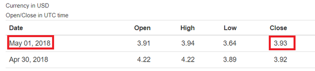 Steem-Closed-2.png