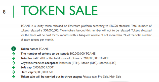 tokens.PNG