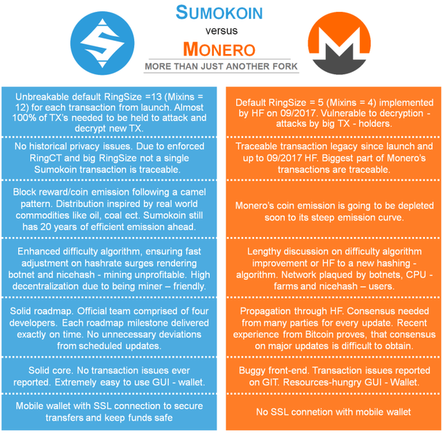 sumo-monero-2.png