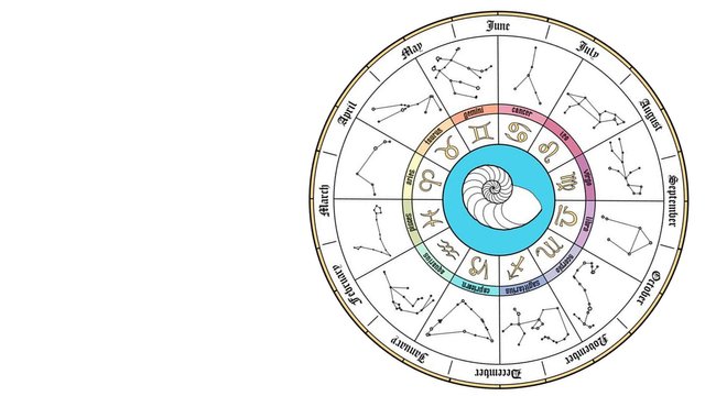 astrochart.jpg