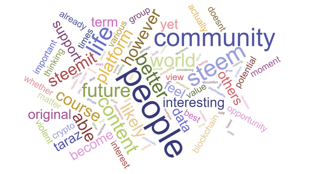 wordcloud.PNG