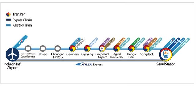 AREX-Line-Map.jpg