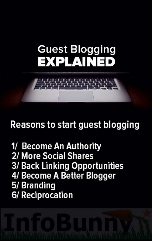 how to find guest blogging opportunities - pinterest.jpg