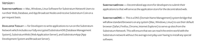 roadmap version 1.png