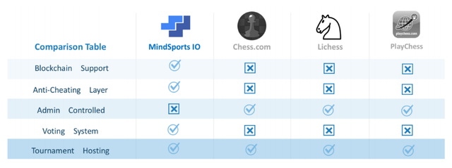 Compare.png