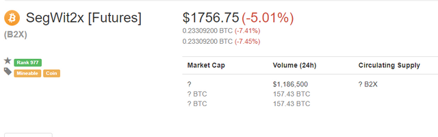 segwit2x-futures.png