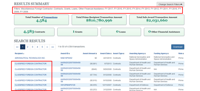 Advanced Data Search(6).png