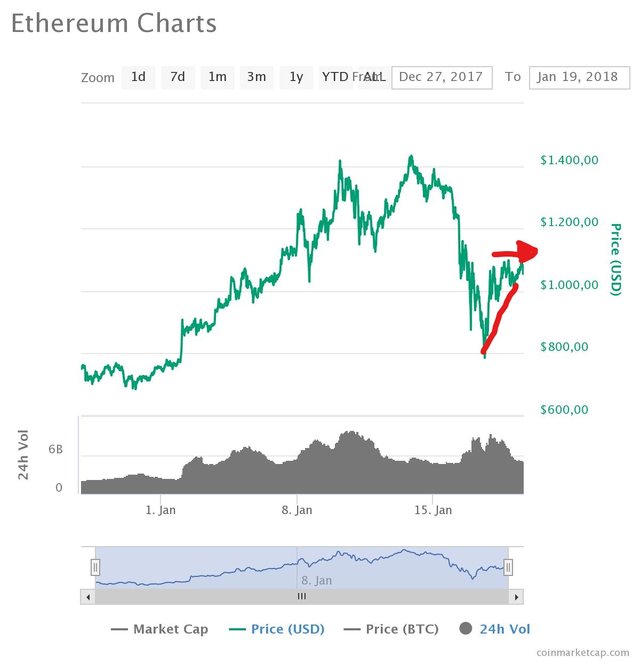 Inkedchart (2)_LI.jpg