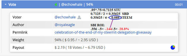 2nd day vote calcs.png