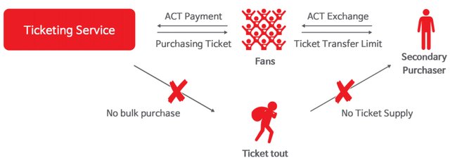 ticketingservice.jpg