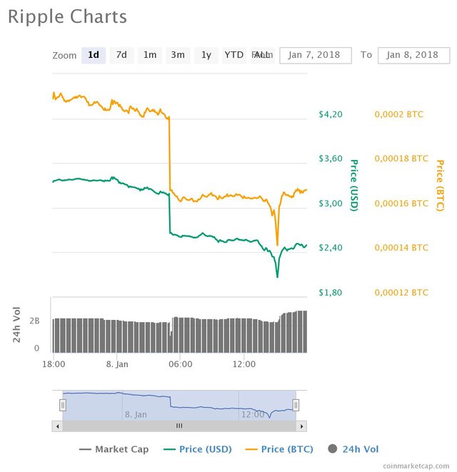 chart (7).jpeg