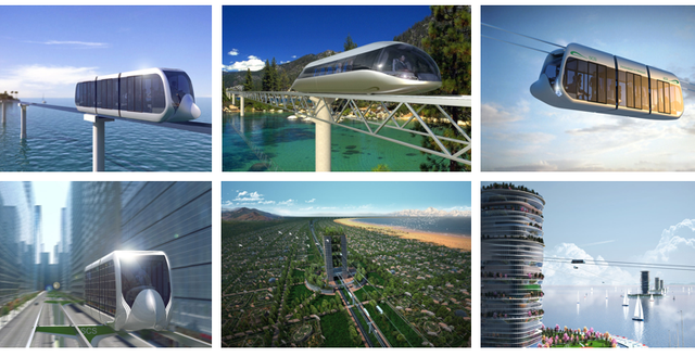 skyway-capital-collage.png