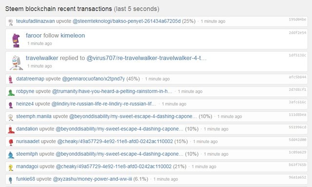 steemd transaction.jpg