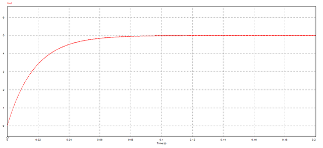 Buck Converter corriente salida.png