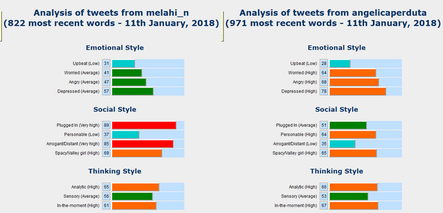 words-rating.png