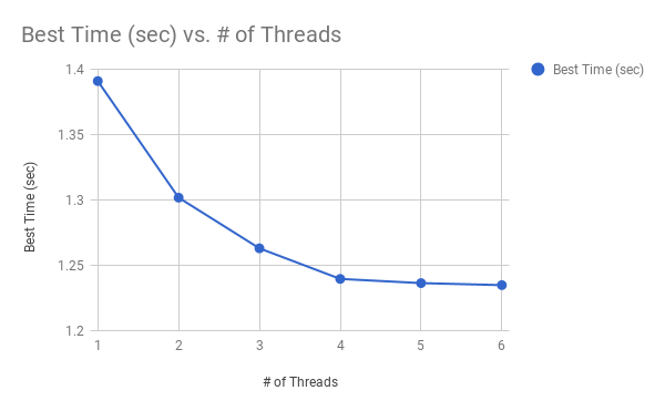 chart (1).png