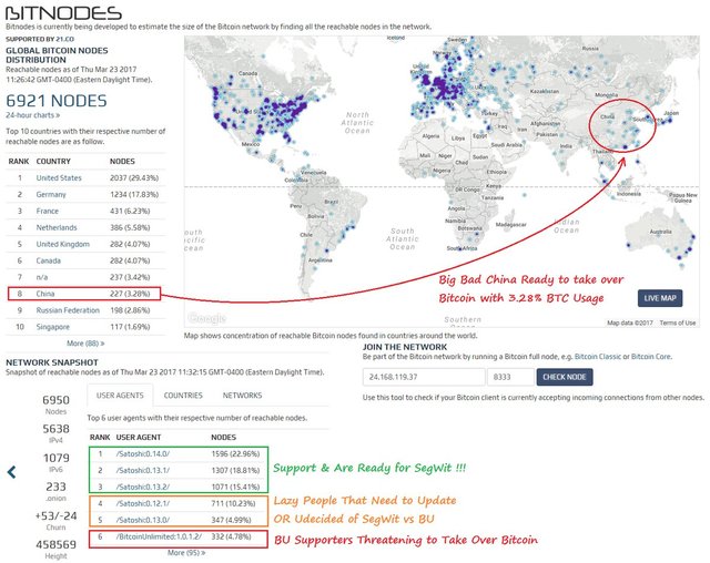 ToneVays-tweet-image_node-signalling.jpg