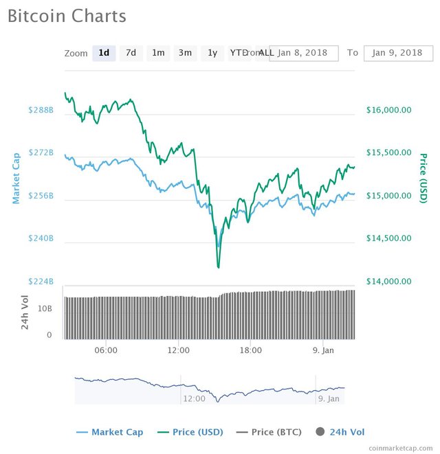 chart.jpeg