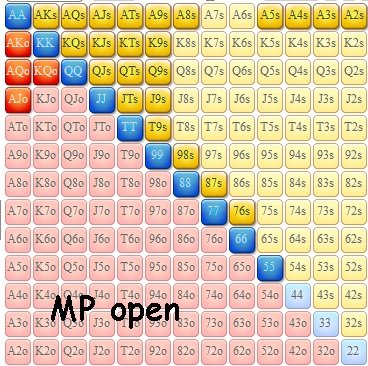 MP open.jpg