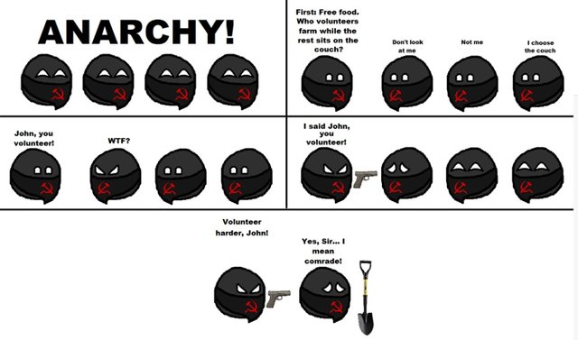 Anarchy.jpg