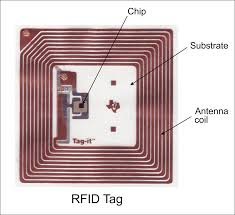 RFID.jpg