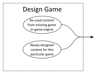 PlaytestDesignGame.png