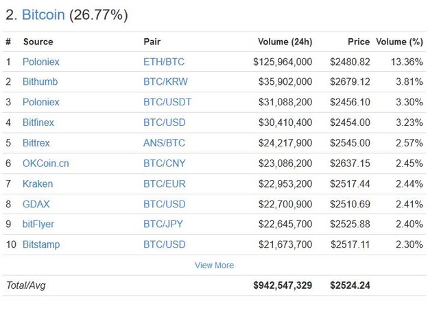 btc trade.JPG