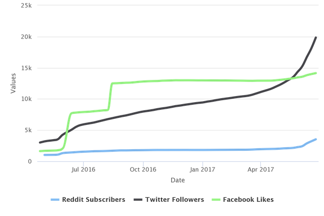 lisk2.png