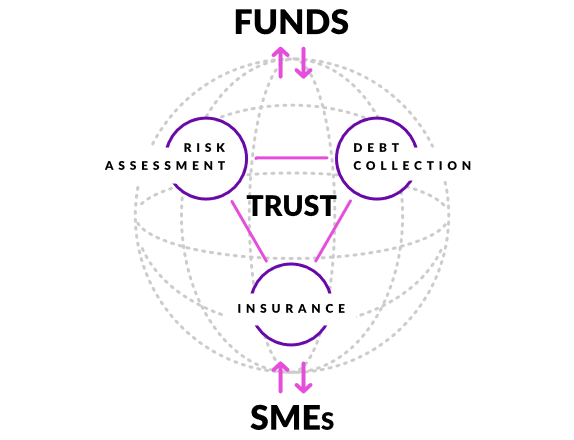 Debitum Network   Home.png