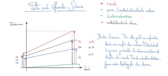 2017-08 - Schere 1-3.jpg