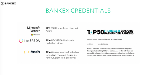 bankex credential.png