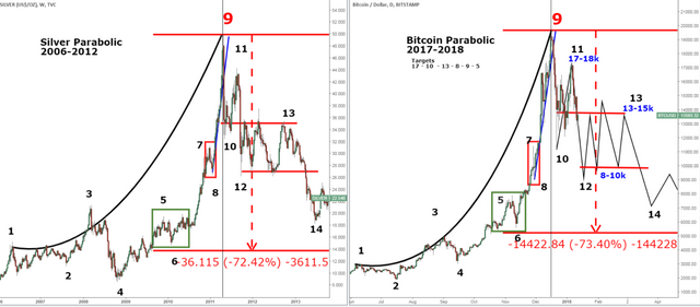 btc jan 12.PNG