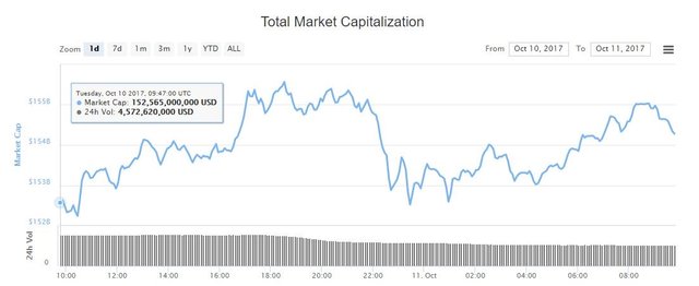 crypto-market-cap-oct11.jpg