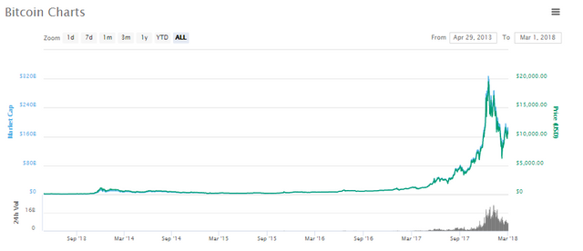 chart2.PNG