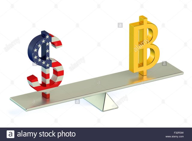 dollar-or-bitcoin-usdbtc-currency-pair-concept-F32R3W.jpg
