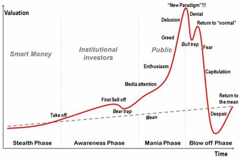 Graph.jpg