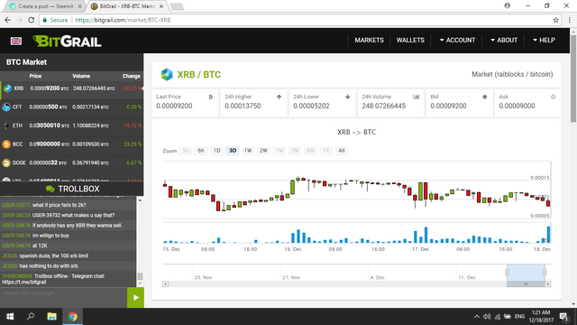 raiblocks vs btc